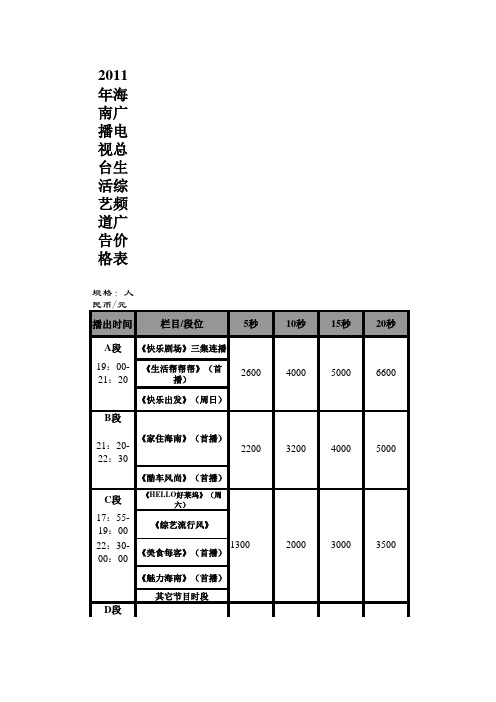 海南电视台