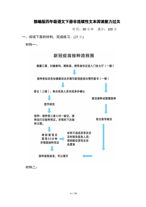 部编版四年级语文下册期末专项试卷  非连续性文本阅读能力过关 附答案