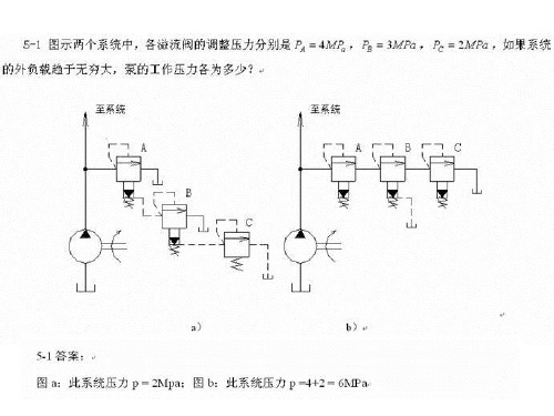 第五章例题