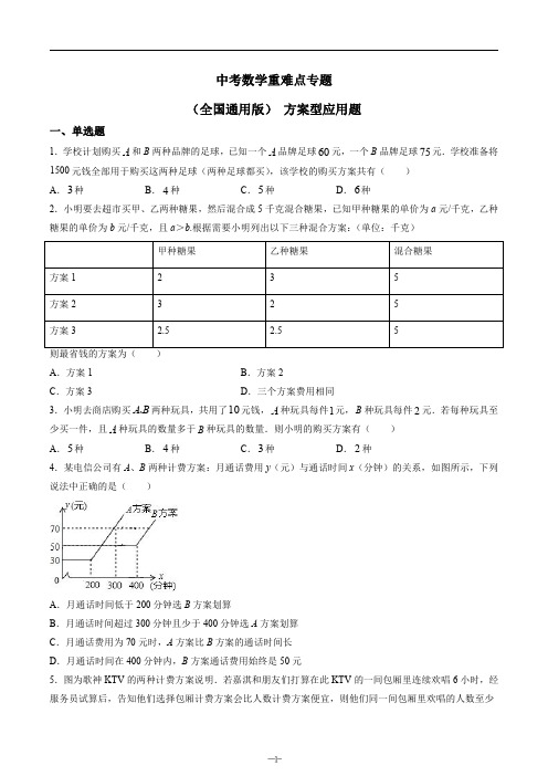 方案型应用题 中考数学重难点专题 全国通用版 含答案(原卷+解析版)