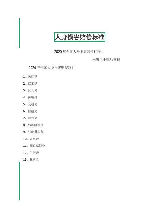 2020最新人身损害赔偿标准