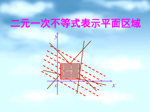 二元一次不等式表示平面区域.ppt