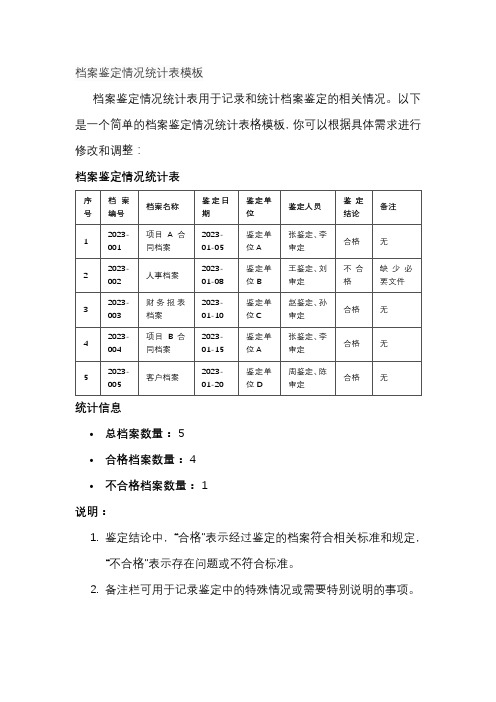 档案鉴定情况统计表模板