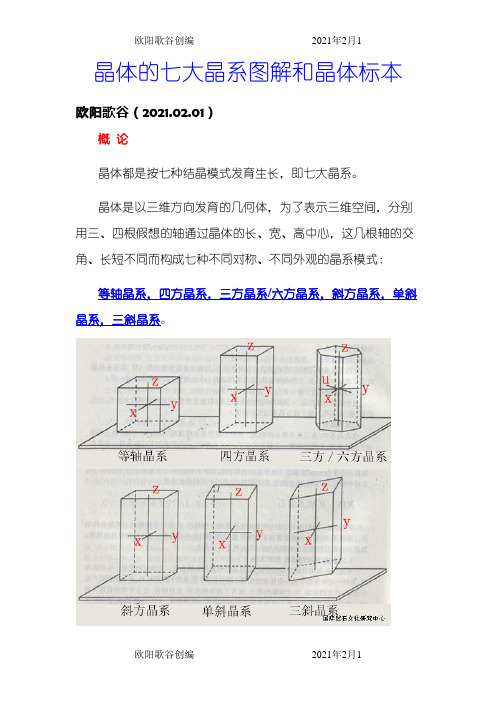 矿物晶体学：七大晶系图解和晶体标本之欧阳歌谷创编