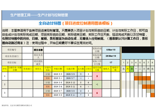 生产计划与控制管理全自动甘特图模板EXCEL表