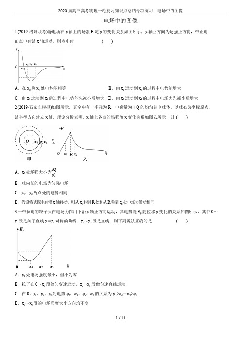 2020届高三高考物理一轮复习知识点总结专项练习：电场中的图像