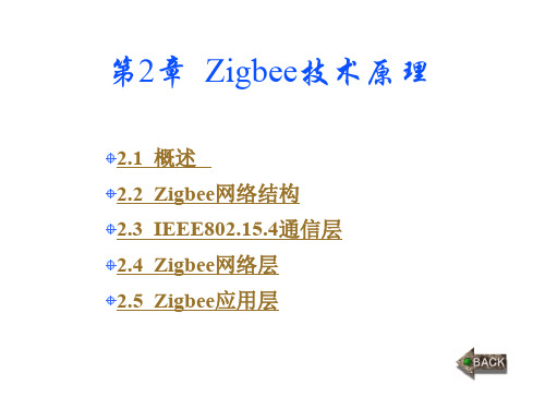 zigbee技术原理PPT幻灯片课件