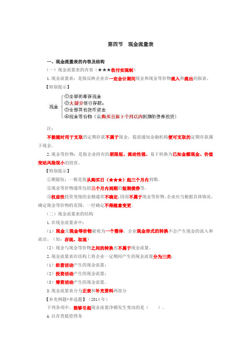 18东奥张敬富会计基础班 (49)