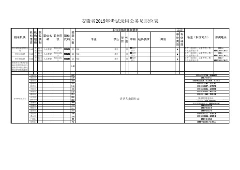 安徽省公务员