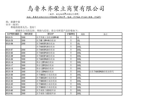 油品编码参照表