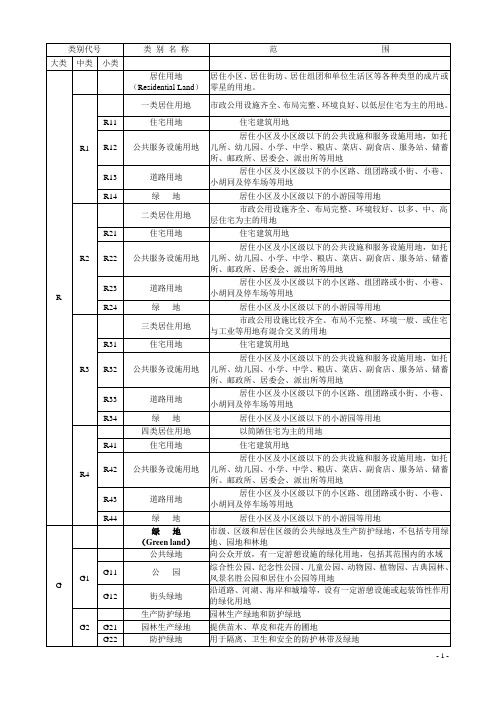 详细用地分类及代码