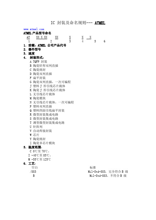 IC 封装及命名规则