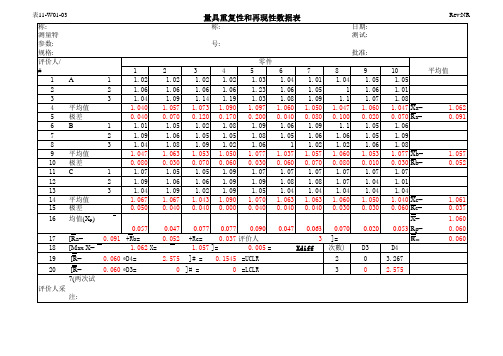 仪器重复性再现性报告分析