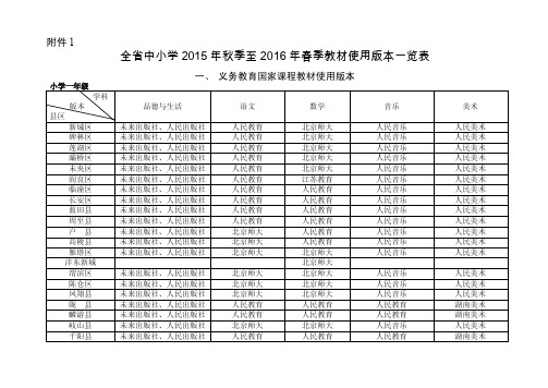 陕西省中小学教材版本