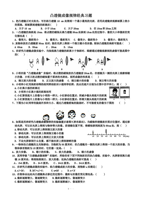 凸透镜成像规律经典练习题(1)