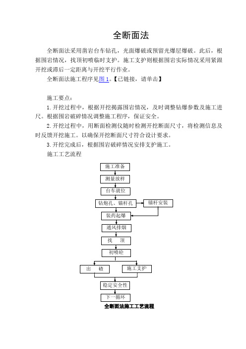 全断面法