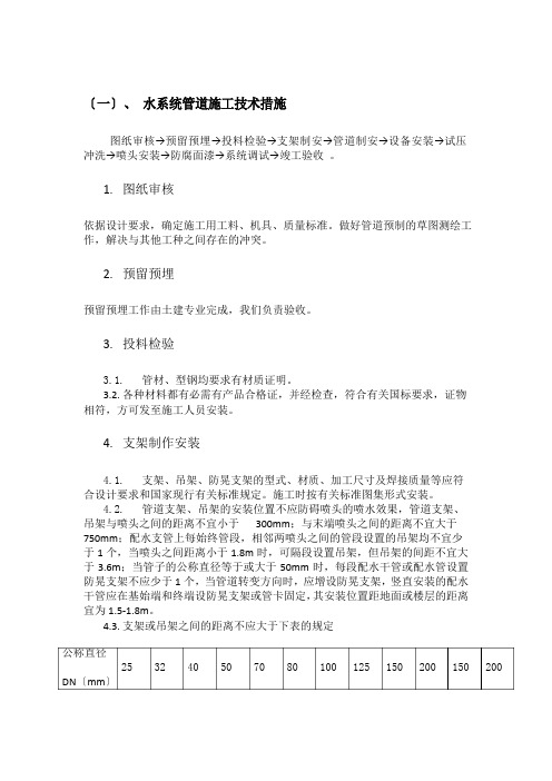 消防水系统关键施工技术、工艺及重点、难点和解决方案