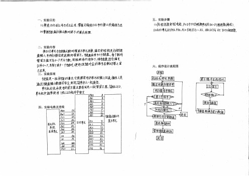 【单片机实验七】键盘扫描及显示设计实验