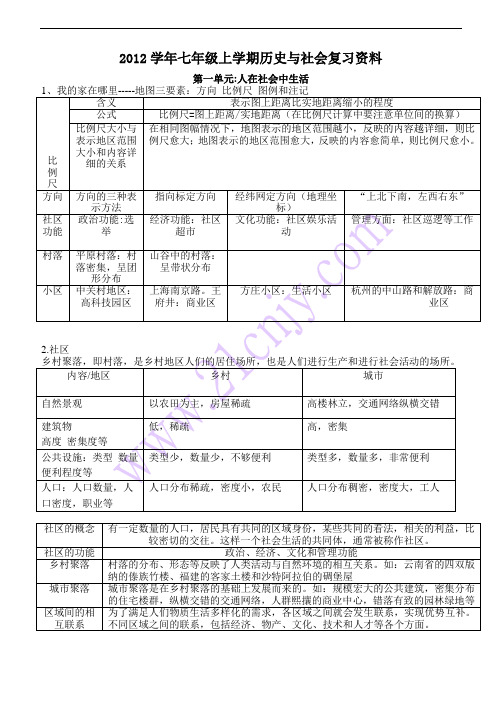 七上 历史与社会复习资料【完整版】