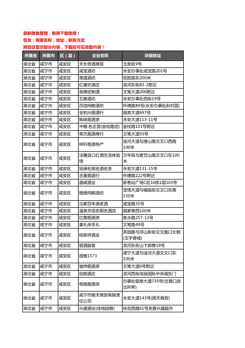 新版湖北省咸宁市咸安区酒水批发企业公司商家户名录单联系方式地址大全208家