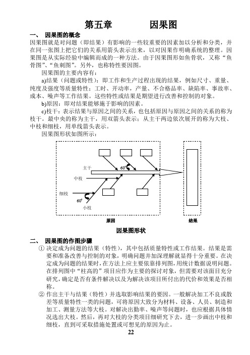 第五章  因果图