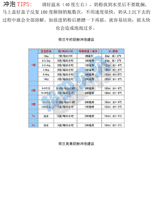 荷兰本土美素 牛栏冲泡方法大全