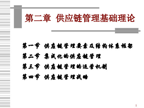 2020年供应链管理基础理论培训课件参照模板