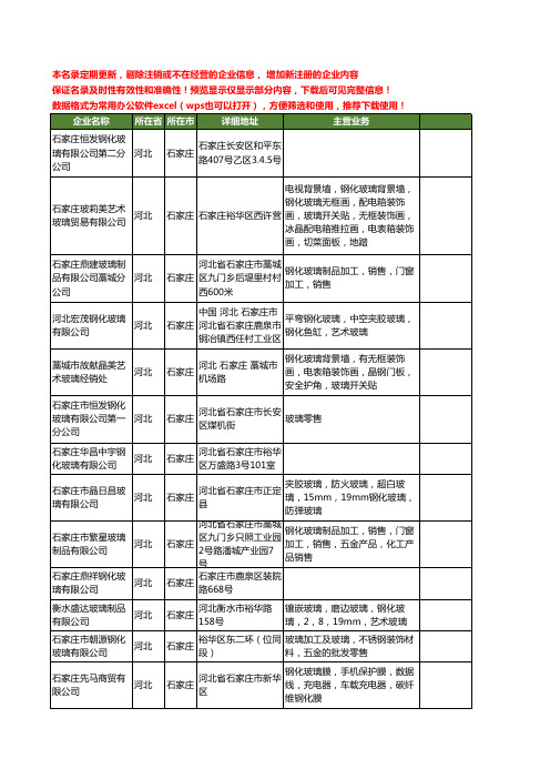 新版河北省石家庄钢化玻璃工商企业公司商家名录名单联系方式大全30家