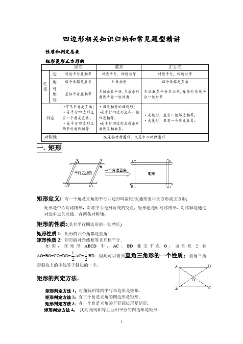 精华：特殊平行四边形知识归纳和题型精讲  verygood