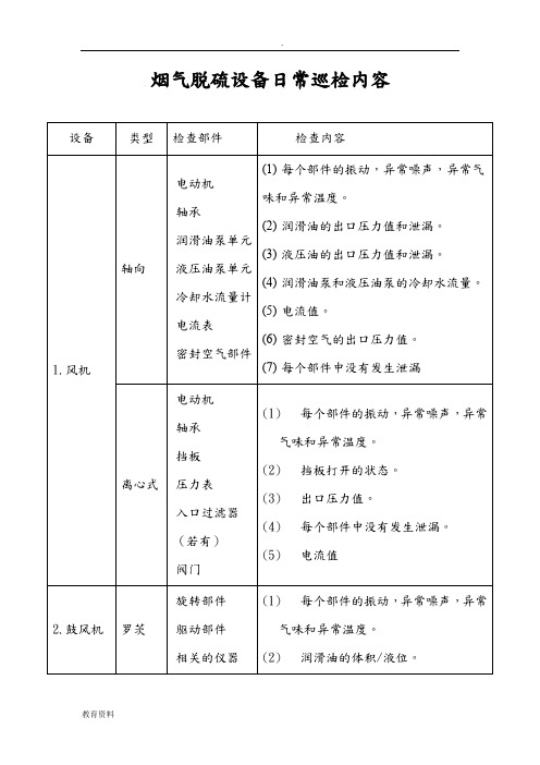 烟气脱硫设备日常巡检参考项目