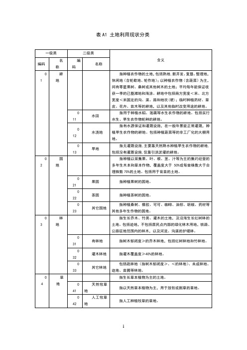 二调地类代码表