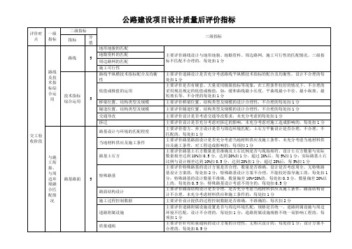 公路建设项目设计质量后评价指标汇总表