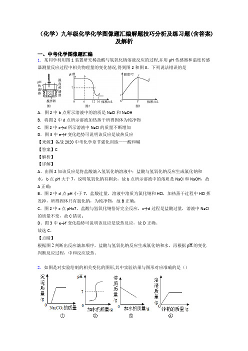 (化学)九年级化学化学图像题汇编解题技巧分析及练习题(含答案)及解析