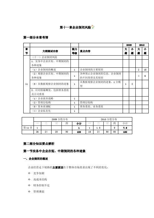 公司战略与风险管理第十一章企业倒闭风险