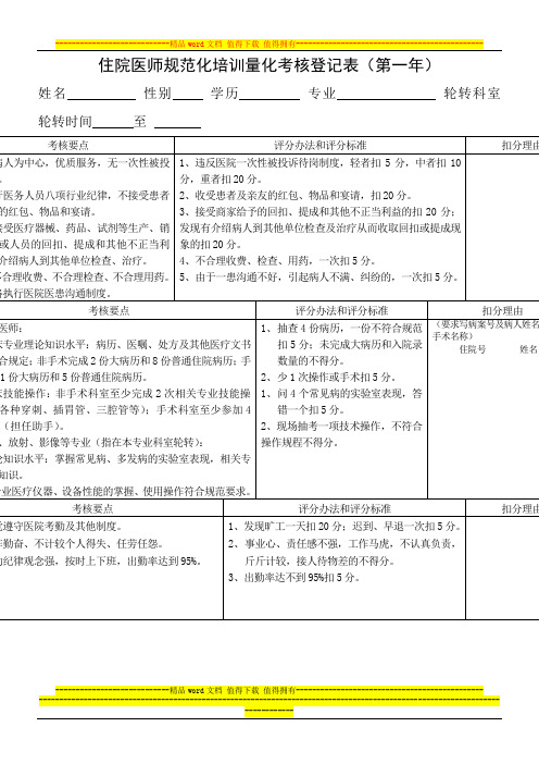 住院医师规范化培训量化考核登记表(第一年)