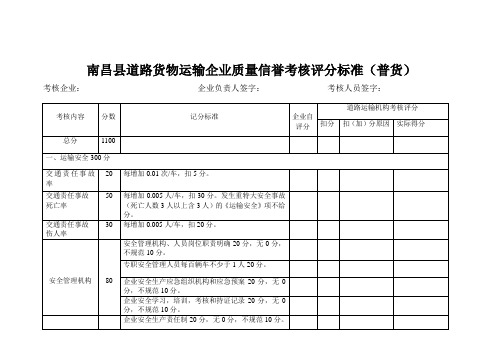 货物运输企业考核评分标准