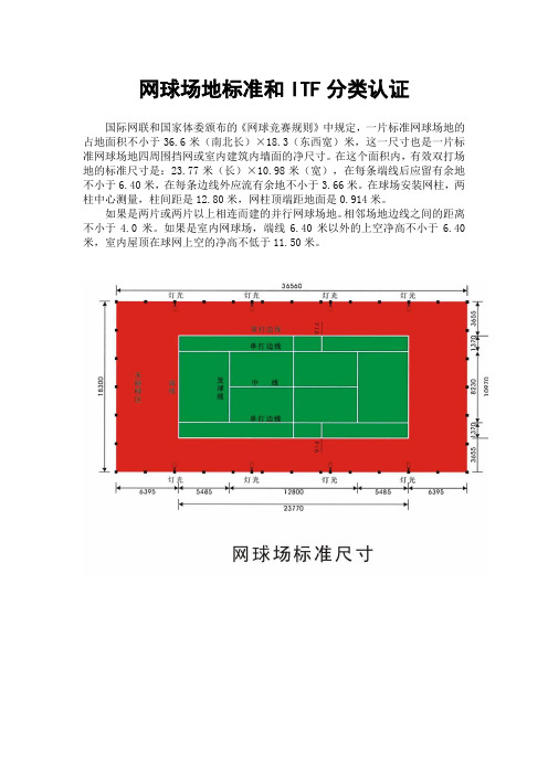 网球场地测试标准和ITF分类认证