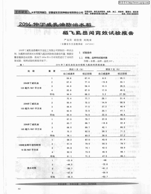 20%仲丁威乳油防治水稻稻飞虱田间药效试验报告