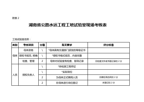 工地试验室检查标准