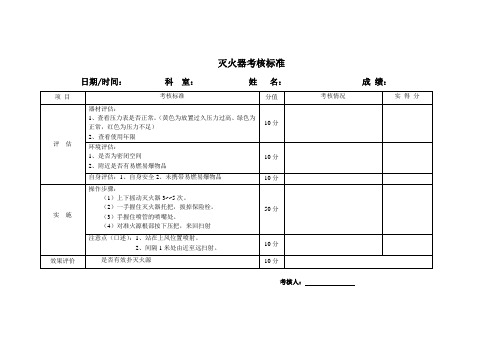 科室灭火器考核标准