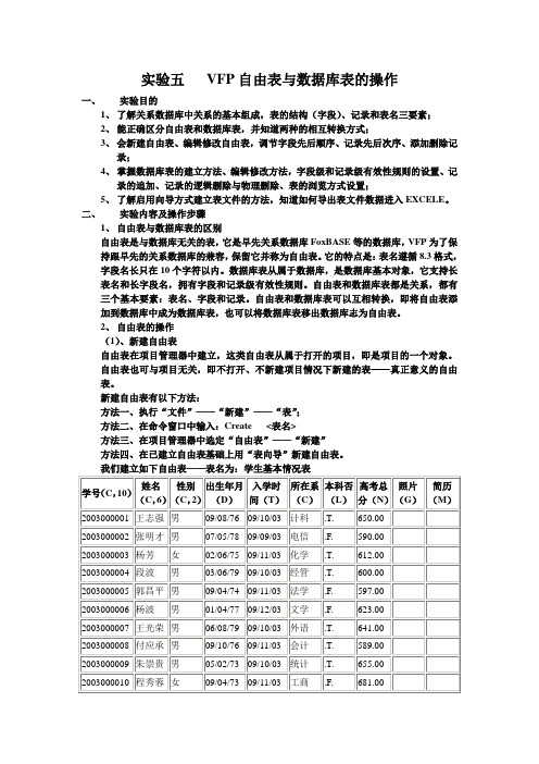 VFP自由表与数据库表的操作