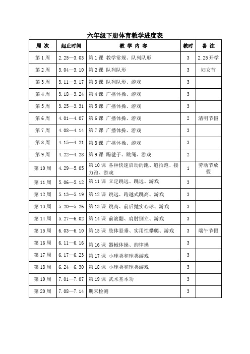 六年级下册体育教学进度表