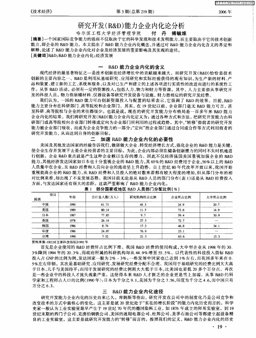 研究开发(R&D)能力企业内化论分析