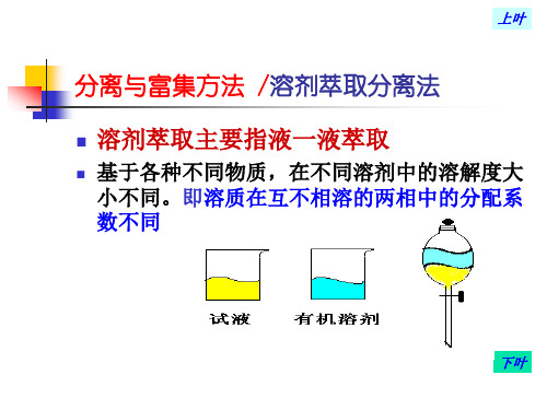 分离与富集方法溶剂萃取分离法