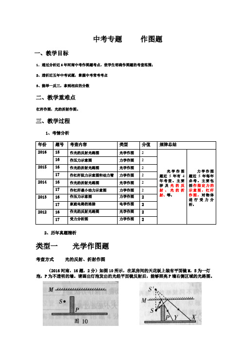 物理人教版九年级全册中考备考专题之作图题