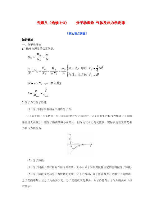 高考物理第二轮复习 分子动理论气体及热力学定律 新人教版选修3-3