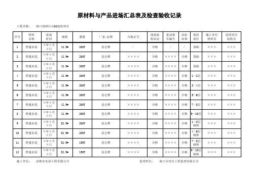 原材料与产品进场汇总表及检查验收记录