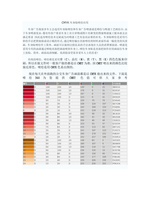 CMYK车身贴喷绘应用