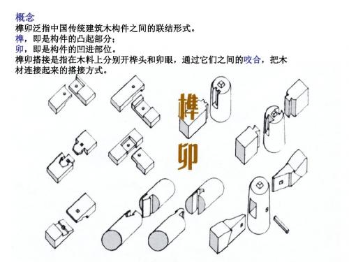 榫卯结构分析