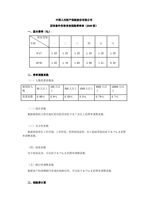 人保(备案)[2009]N509号-团体意外伤害身故保险条款(2009版)的费率